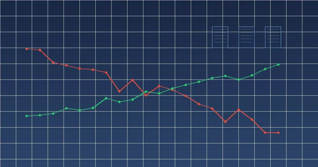 Financial chart showing declining account value alongside rising broker commissions, illustrating the impact of stockbroker churning